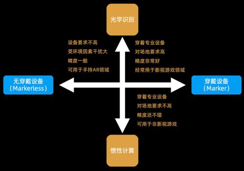 虛擬數字人 行業現狀、技術脈絡與數字服務新范式